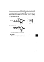 Preview for 58 page of Mitsubishi Electric FR-E710W-0.1K Instruction Manual