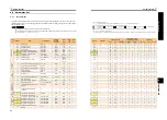 Preview for 71 page of Mitsubishi Electric FR-E710W-0.1K Instruction Manual