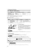 Preview for 96 page of Mitsubishi Electric FR-E710W-0.1K Instruction Manual