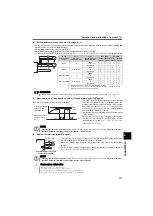 Preview for 117 page of Mitsubishi Electric FR-E710W-0.1K Instruction Manual