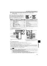 Preview for 133 page of Mitsubishi Electric FR-E710W-0.1K Instruction Manual