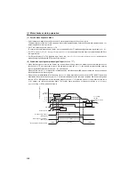 Preview for 136 page of Mitsubishi Electric FR-E710W-0.1K Instruction Manual