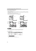 Preview for 144 page of Mitsubishi Electric FR-E710W-0.1K Instruction Manual