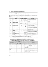 Preview for 154 page of Mitsubishi Electric FR-E710W-0.1K Instruction Manual