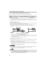 Preview for 160 page of Mitsubishi Electric FR-E710W-0.1K Instruction Manual