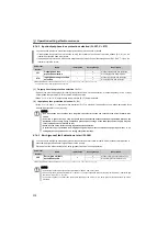 Preview for 172 page of Mitsubishi Electric FR-E710W-0.1K Instruction Manual