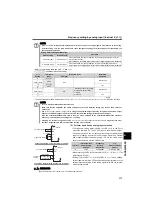 Preview for 177 page of Mitsubishi Electric FR-E710W-0.1K Instruction Manual