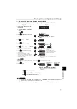 Preview for 181 page of Mitsubishi Electric FR-E710W-0.1K Instruction Manual