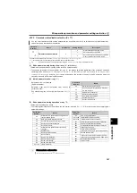 Preview for 187 page of Mitsubishi Electric FR-E710W-0.1K Instruction Manual