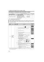 Preview for 194 page of Mitsubishi Electric FR-E710W-0.1K Instruction Manual