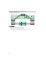 Preview for 196 page of Mitsubishi Electric FR-E710W-0.1K Instruction Manual