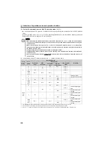 Preview for 206 page of Mitsubishi Electric FR-E710W-0.1K Instruction Manual