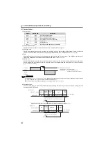 Preview for 222 page of Mitsubishi Electric FR-E710W-0.1K Instruction Manual