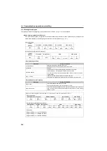 Preview for 236 page of Mitsubishi Electric FR-E710W-0.1K Instruction Manual