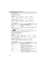 Preview for 238 page of Mitsubishi Electric FR-E710W-0.1K Instruction Manual