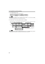 Preview for 244 page of Mitsubishi Electric FR-E710W-0.1K Instruction Manual