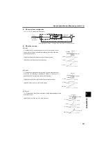 Preview for 247 page of Mitsubishi Electric FR-E710W-0.1K Instruction Manual