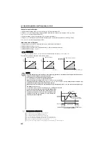 Preview for 252 page of Mitsubishi Electric FR-E710W-0.1K Instruction Manual