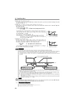 Preview for 270 page of Mitsubishi Electric FR-E710W-0.1K Instruction Manual