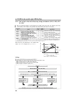 Preview for 278 page of Mitsubishi Electric FR-E710W-0.1K Instruction Manual