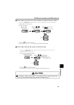 Preview for 281 page of Mitsubishi Electric FR-E710W-0.1K Instruction Manual