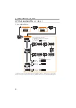 Preview for 286 page of Mitsubishi Electric FR-E710W-0.1K Instruction Manual