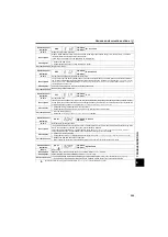 Preview for 299 page of Mitsubishi Electric FR-E710W-0.1K Instruction Manual