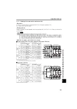 Preview for 315 page of Mitsubishi Electric FR-E710W-0.1K Instruction Manual