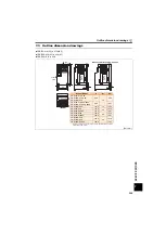 Preview for 329 page of Mitsubishi Electric FR-E710W-0.1K Instruction Manual