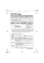 Preview for 345 page of Mitsubishi Electric FR-E710W-0.1K Instruction Manual