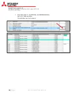 Preview for 22 page of Mitsubishi Electric FR-E800-SCEPA Quick Start Manual