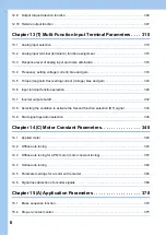 Preview for 7 page of Mitsubishi Electric FR-E800 Instruction Manual