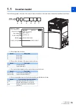 Preview for 12 page of Mitsubishi Electric FR-E800 Instruction Manual