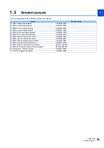 Preview for 16 page of Mitsubishi Electric FR-E800 Instruction Manual