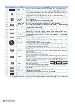 Preview for 21 page of Mitsubishi Electric FR-E800 Instruction Manual