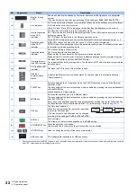 Preview for 23 page of Mitsubishi Electric FR-E800 Instruction Manual