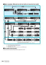 Preview for 25 page of Mitsubishi Electric FR-E800 Instruction Manual