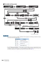 Preview for 27 page of Mitsubishi Electric FR-E800 Instruction Manual