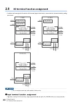 Preview for 49 page of Mitsubishi Electric FR-E800 Instruction Manual