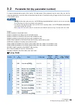 Preview for 54 page of Mitsubishi Electric FR-E800 Instruction Manual