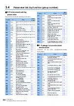 Preview for 81 page of Mitsubishi Electric FR-E800 Instruction Manual