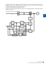 Preview for 96 page of Mitsubishi Electric FR-E800 Instruction Manual