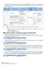 Preview for 99 page of Mitsubishi Electric FR-E800 Instruction Manual