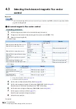 Preview for 103 page of Mitsubishi Electric FR-E800 Instruction Manual