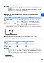 Preview for 104 page of Mitsubishi Electric FR-E800 Instruction Manual