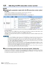 Preview for 105 page of Mitsubishi Electric FR-E800 Instruction Manual