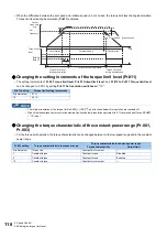 Preview for 119 page of Mitsubishi Electric FR-E800 Instruction Manual