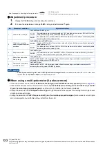 Preview for 123 page of Mitsubishi Electric FR-E800 Instruction Manual