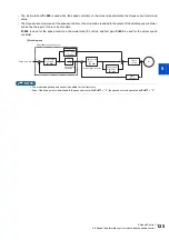 Preview for 126 page of Mitsubishi Electric FR-E800 Instruction Manual