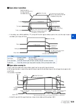 Preview for 140 page of Mitsubishi Electric FR-E800 Instruction Manual